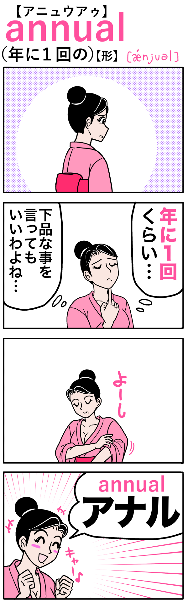 アナル とは