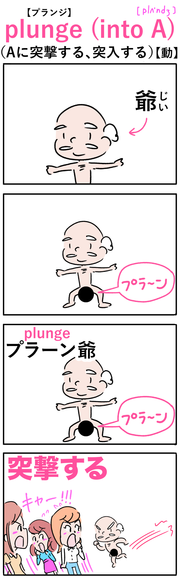 plunge（突撃する）の語呂合わせ英単語