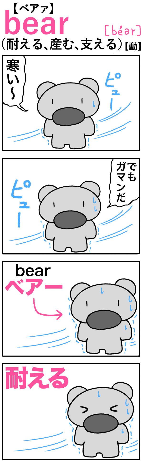 bear（耐える）の語呂合わせ英単語