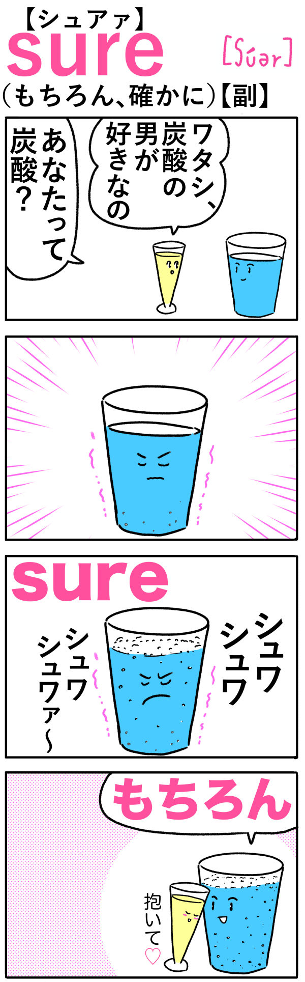 sure（もちろん）の語呂合わせ英単語