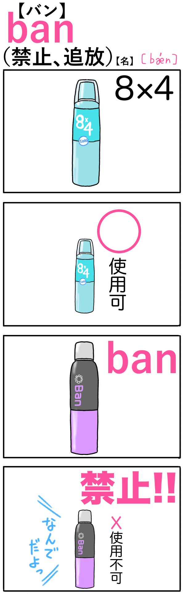 ban（禁止）の語呂合わせ英単語