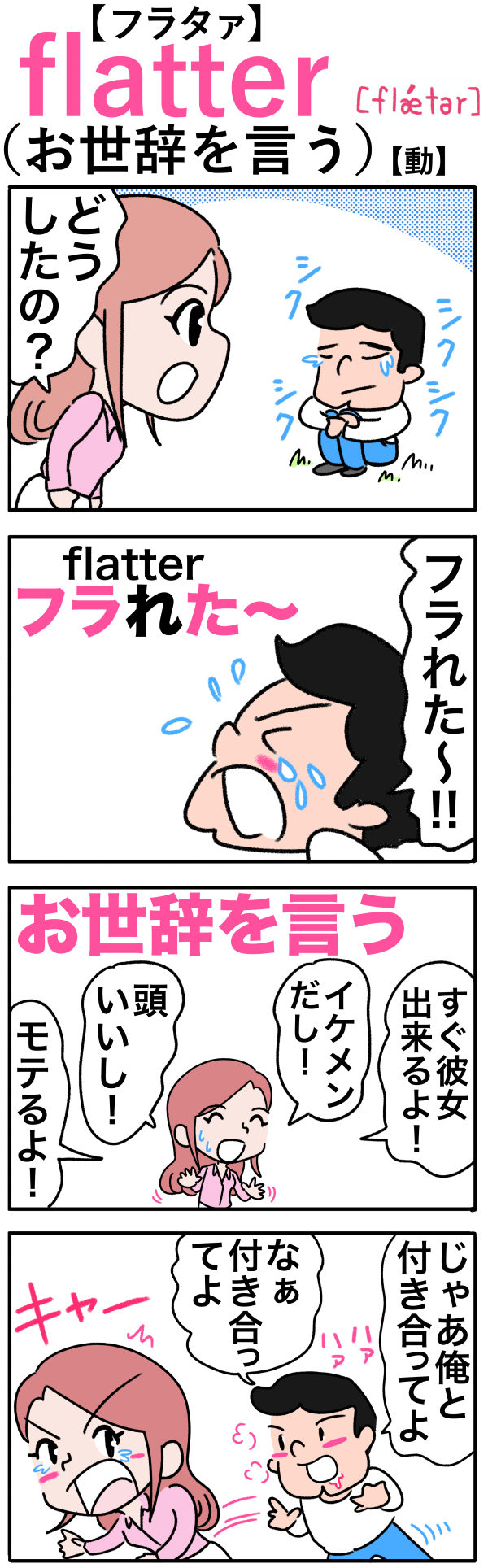 flatter（お世辞を言う）の語呂合わせ英単語