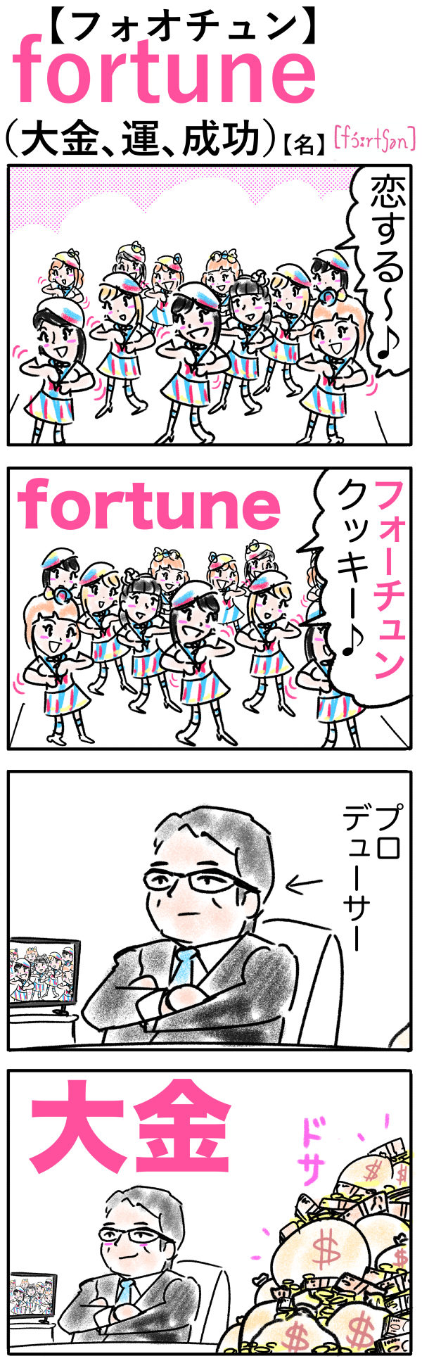 fortune（大金）の語呂合わせ英単語
