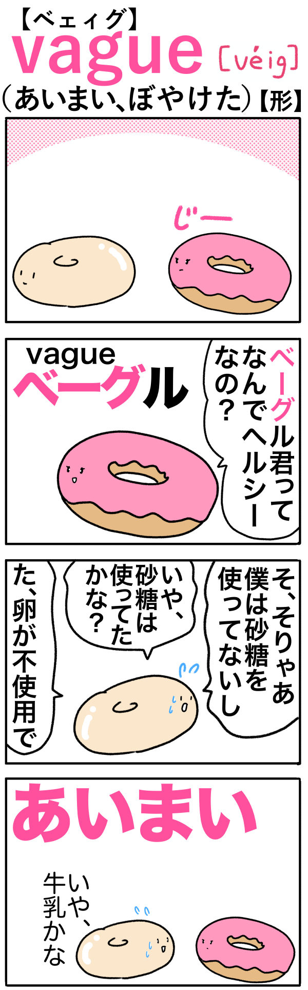 vague（あいまい、ぼやけた）