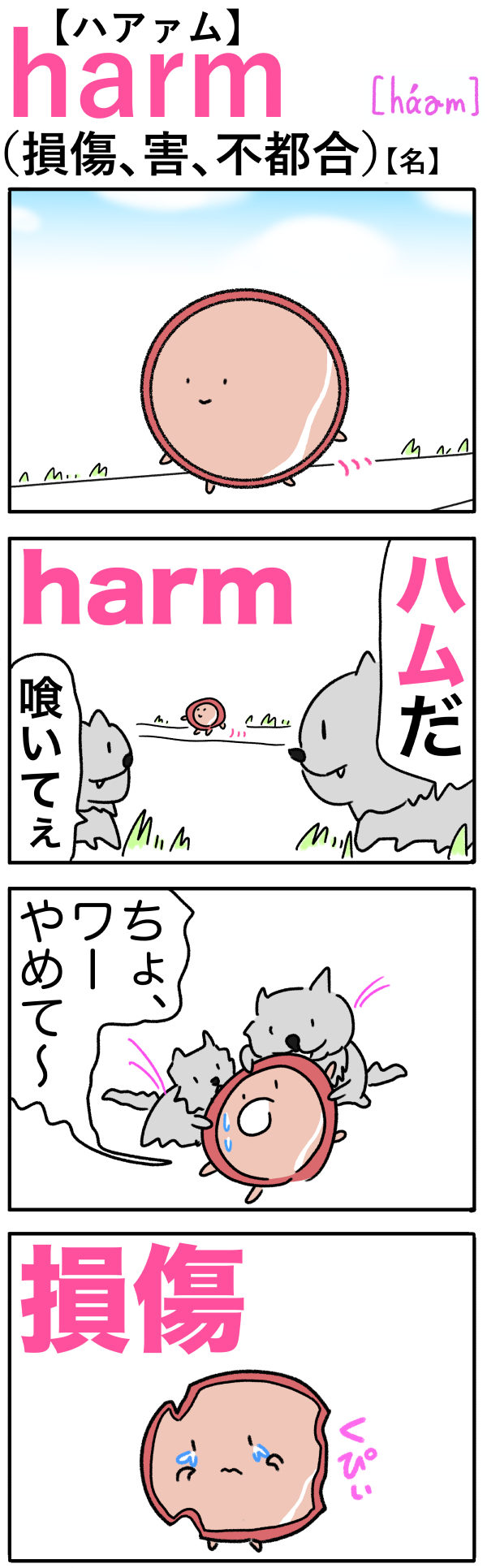 harm（損傷）の語呂合わせ英単語