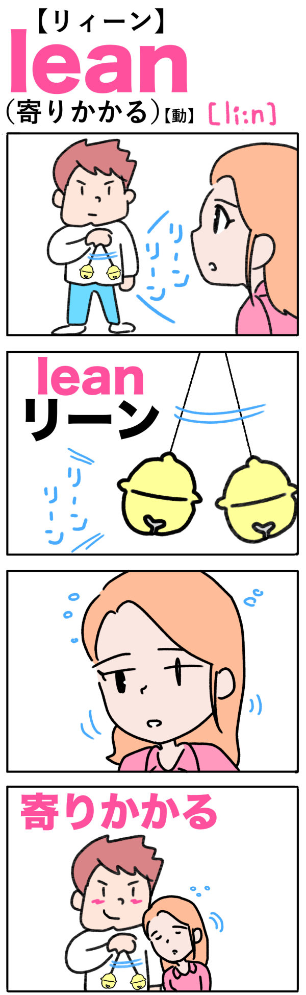 lean（寄りかかる）の語呂合わせ英単語