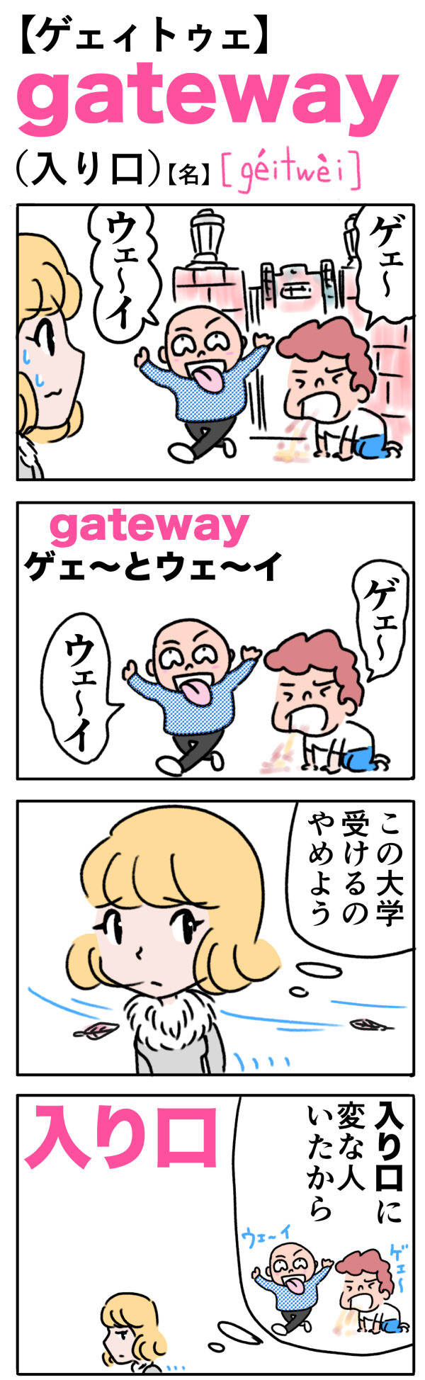 gateway（入り口）の語呂合わせ英単語