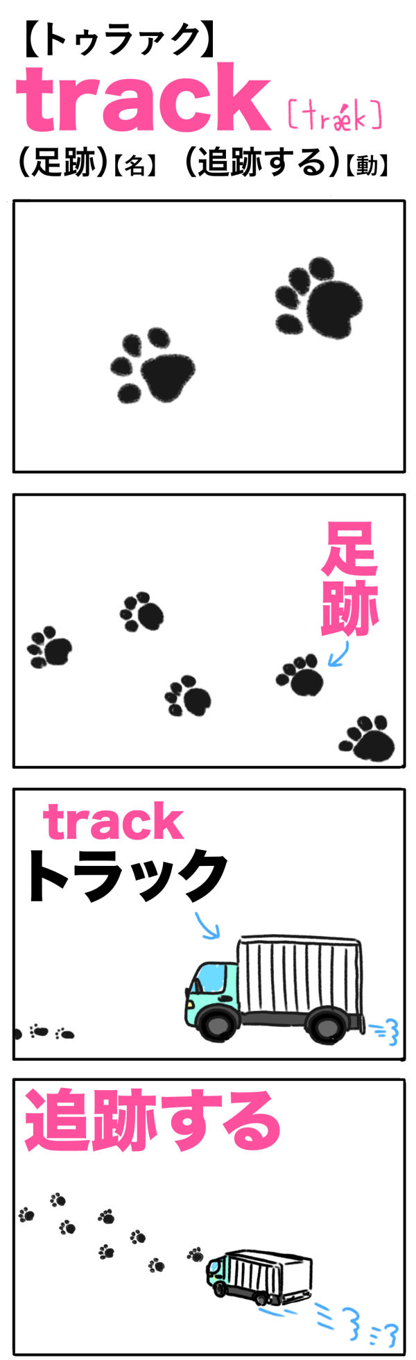 track（足跡）（追跡する）の語呂合わせ英単語