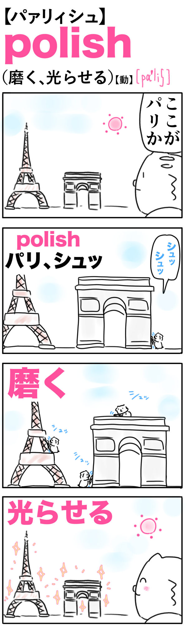 polish（磨く、光らせる）の語呂合わせ英単語