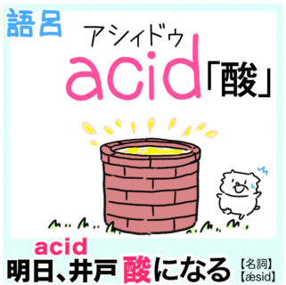 acid　酸
