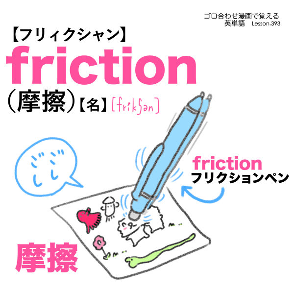 friction（摩擦）の語呂合わせ英単語