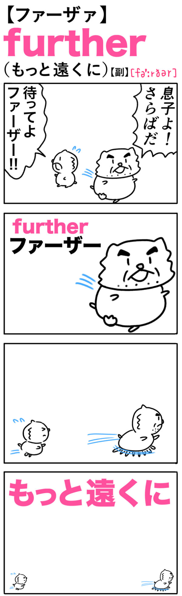 further（もっと遠くに）の語呂合わせ英単語