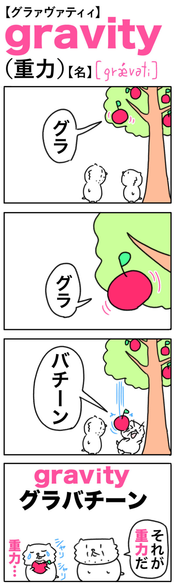 gravity（重力）の語呂合わせ英単語