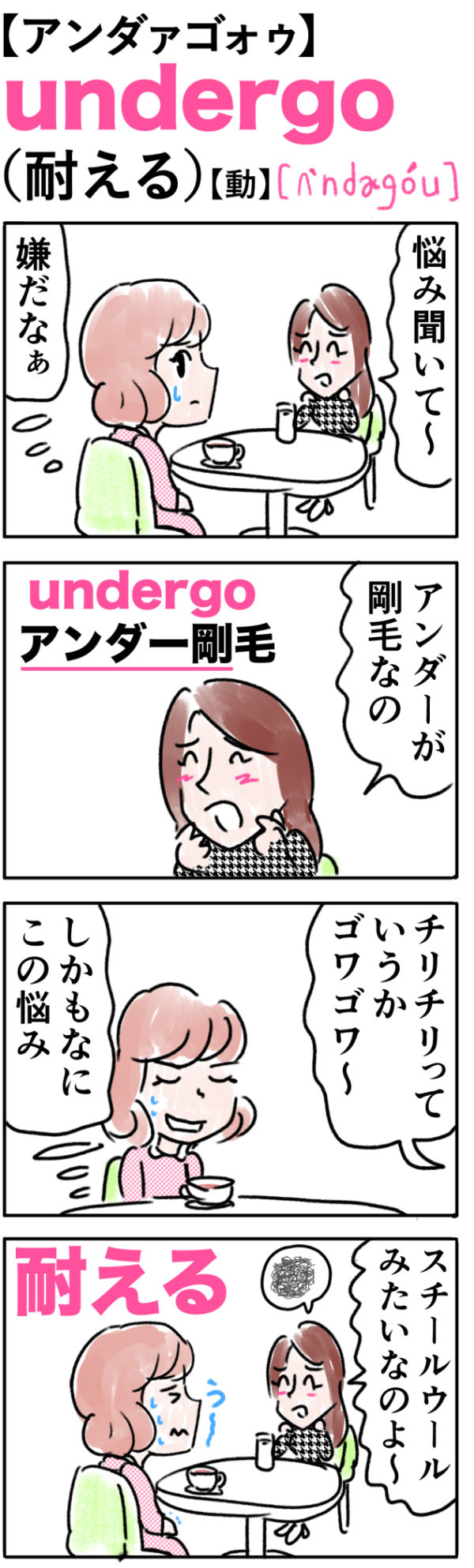undergo（耐える）の語呂合わせ英単語