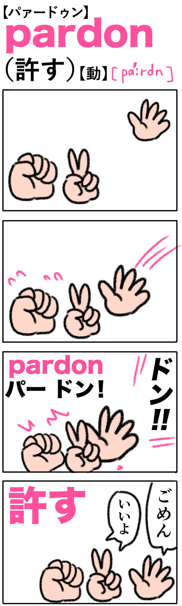 pardon（許す）の語呂合わせ英単語