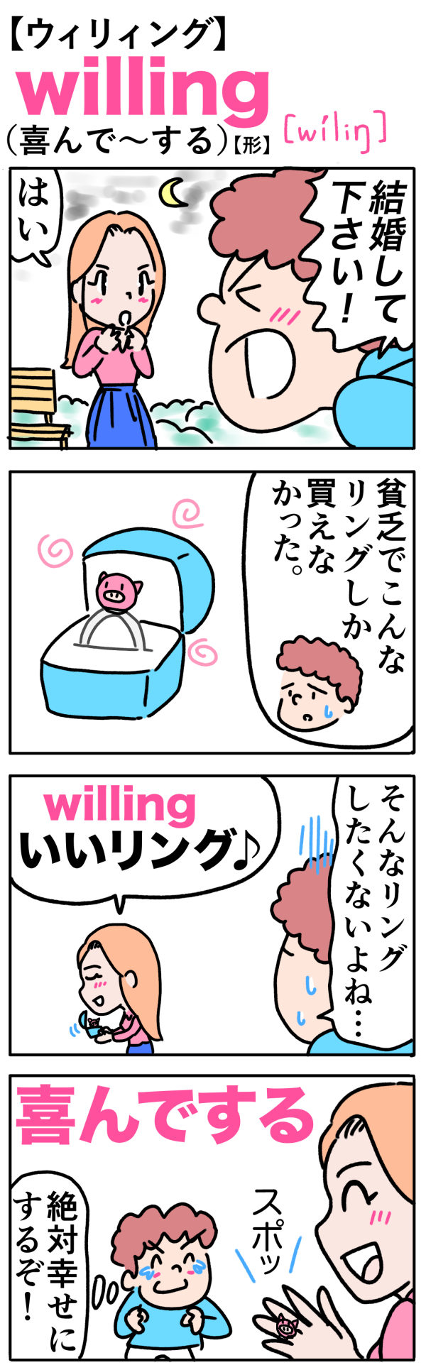 willing（喜んで〜する）の語呂合わせ英単語