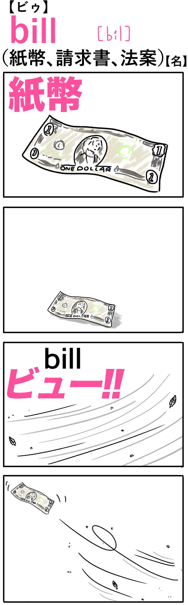 bill（紙幣）の語呂合わせ英単語