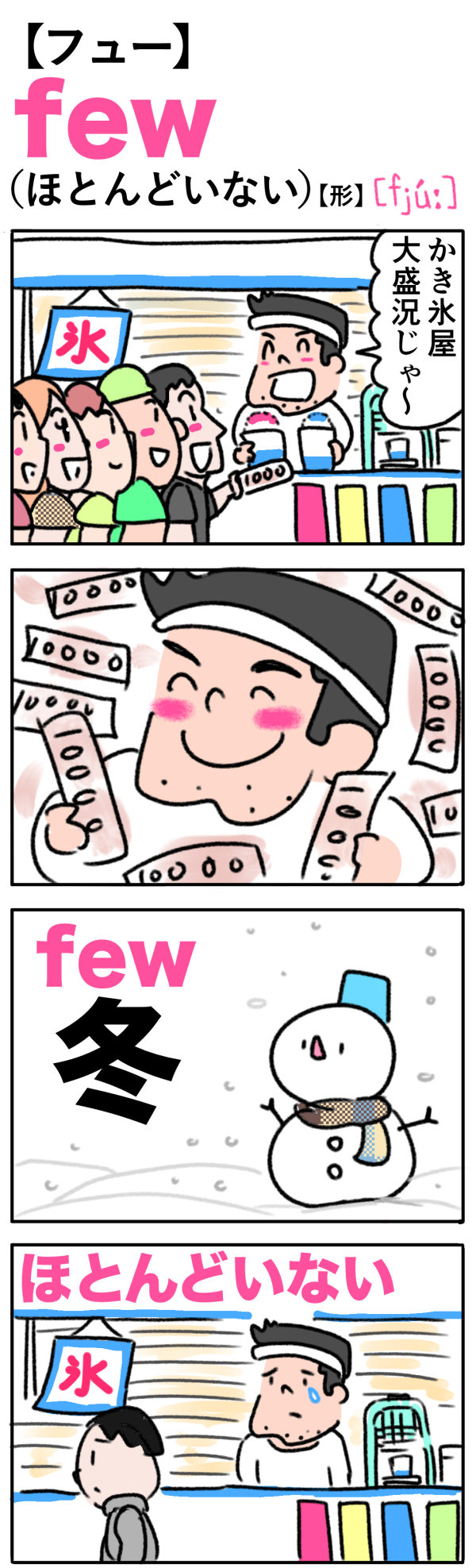 few（ほとんどいない）の語呂合わせ英単語