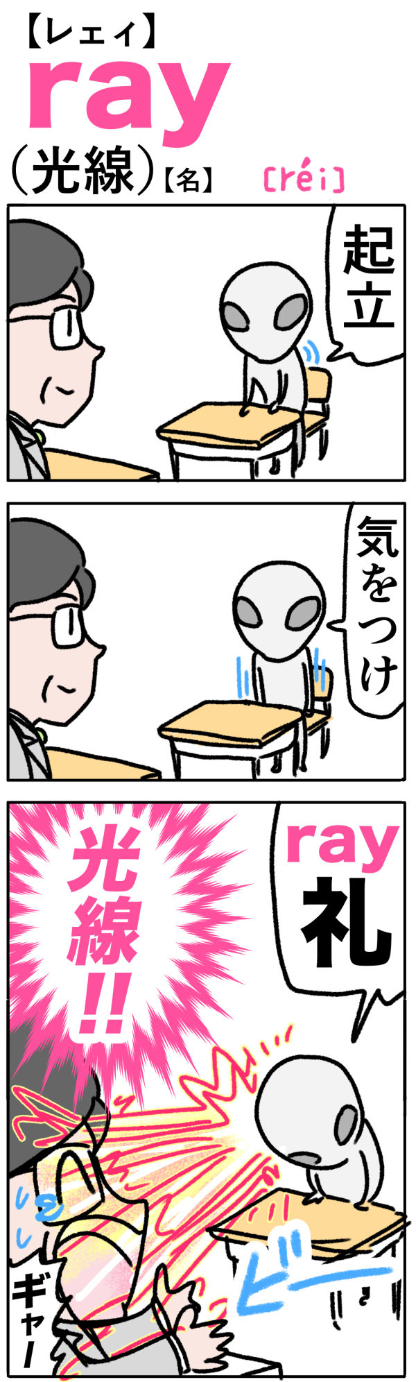 ray（光線）の語呂合わせ英単語