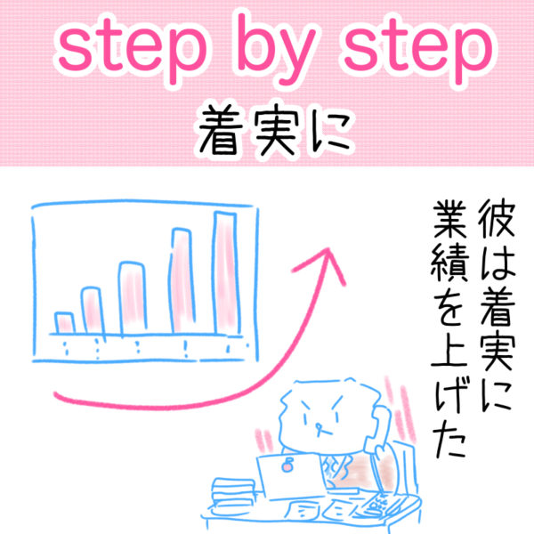 step by step（着実に）の覚え方