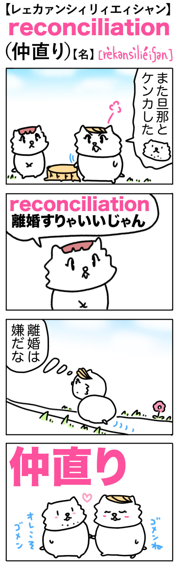 reconciliation（仲直り）の語呂合わせ英単語