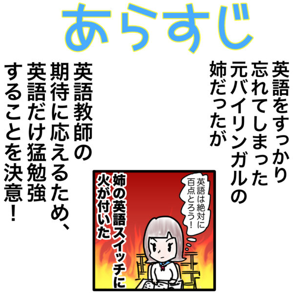 アメリカ留学日記㉕
